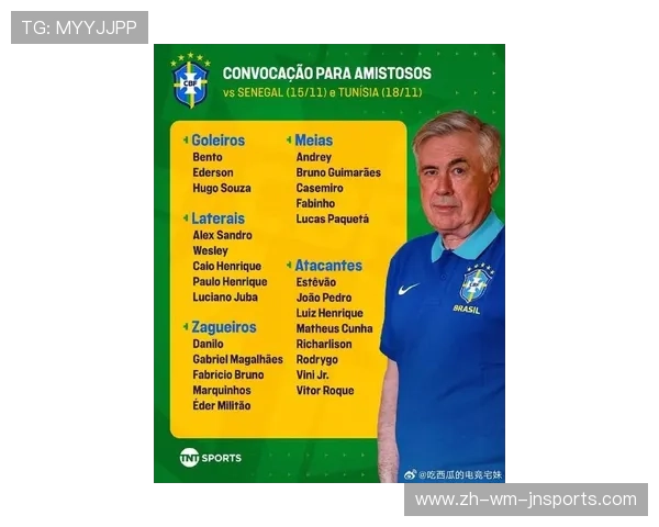 英超现役巴西球员名单及影响力分析