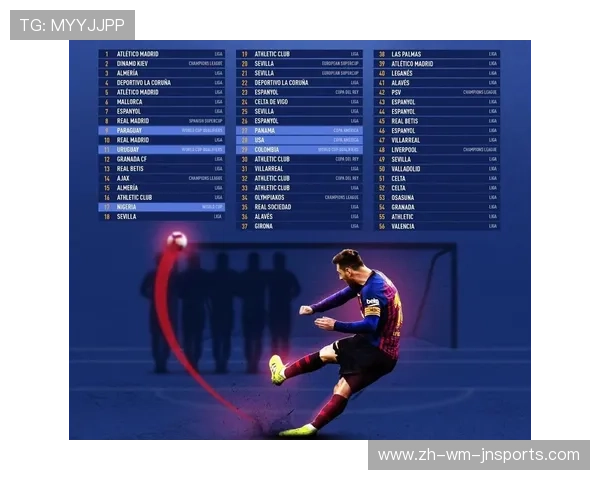 最新西甲国王杯赛程表及比赛时间安排