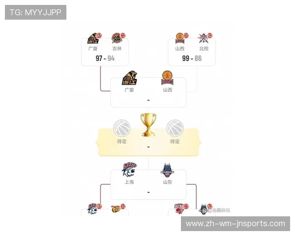 新赛季CBA球队阵容调整与整体实力变化解析